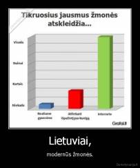 Lietuviai, - modernūs žmonės.