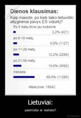 Lietuviai: - pesimistai ar realistai?