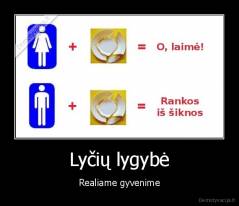 Lyčių lygybė - Realiame gyvenime