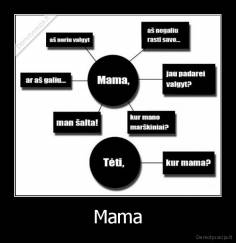 Mama - 