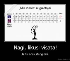 Nagi, likusi visata! - Ar tu nors stengiesi?