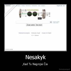 Nesakyk - ,Kad Tu Negrojai Čia 