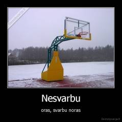 Nesvarbu - oras, svarbu noras