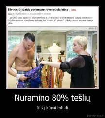 Nuramino 80% tešlių - Jūsų kūnai tobuli