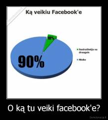 O ką tu veiki facebook'e? - 