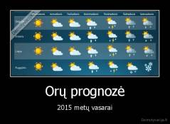 Orų prognozė - 2015 metų vasarai