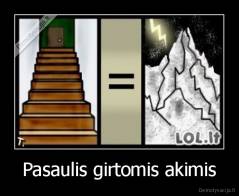 Pasaulis girtomis akimis - 