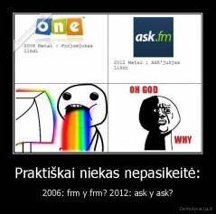 Praktiškai niekas nepasikeitė: - 2006: frm y frm? 2012: ask y ask?