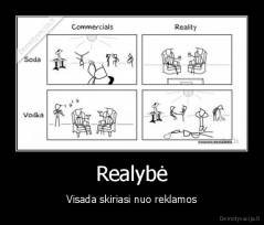 Realybė - Visada skiriasi nuo reklamos