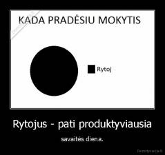 Rytojus - pati produktyviausia - savaitės diena.