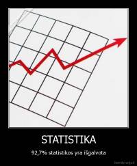 STATISTIKA - 92,7% statistikos yra išgalvota