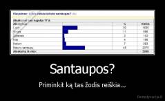 Santaupos? - Priminkit ką tas žodis reiškia...