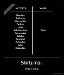 Skirtumai, - mus vienija.