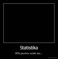 Statistika - 80% jaunimo norėtu ten...