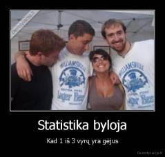 Statistika byloja - Kad 1 iš 3 vyrų yra gėjus