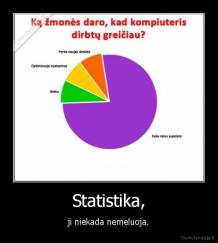 Statistika, - ji niekada nemeluoja.