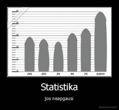 Statistika - jos neapgausi