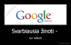 Svarbiausia žinoti -  - kur ieškoti