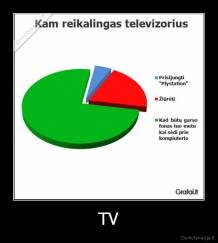 TV - 