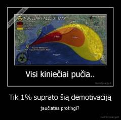 Tik 1% suprato šią demotivaciją - jaučiatės protingi?