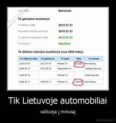 Tik Lietuvoje automobiliai - važiuoja į minusą