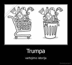 Trumpa - vartojimo istorija