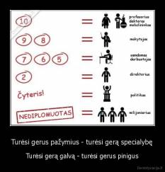 Turėsi gerus pažymius - turėsi gerą specialybę - Turėsi gerą galvą - turėsi gerus pinigus