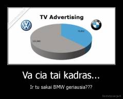 Va cia tai kadras... - Ir tu sakai BMW geriausia???