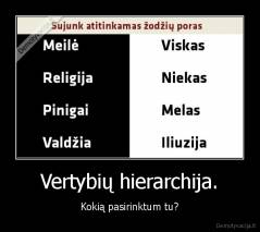 Vertybių hierarchija. - Kokią pasirinktum tu?