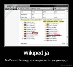 Wikipedija - Nes Panevėžy lietuvių gyvena daugiau, nei ten yra gyventojų...