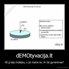 dEMOtyvacija.lt - Aš jį taip mylėjau, o jis mane ne. Ar tai gyvenimas?