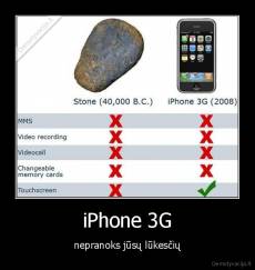 iPhone 3G - nepranoks jūsų lūkesčių