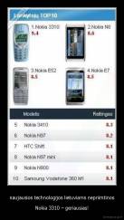 naujausios technologijos lietuviams nepriimtinos - Nokia 3310 – geriausias!