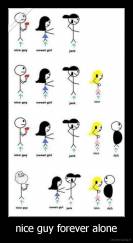 nice guy forever alone - 