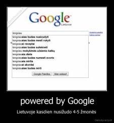 powered by Google - Lietuvoje kasdien nusižudo 4-5 žmonės 