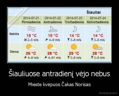 Šiauliuose antradienį vėjo nebus - Mieste kvėpuos Čakas Norisas