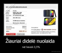 Žiauriai didelė nuolaida  - net beveik 0,5%